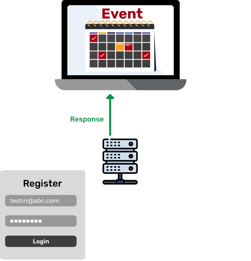 Events