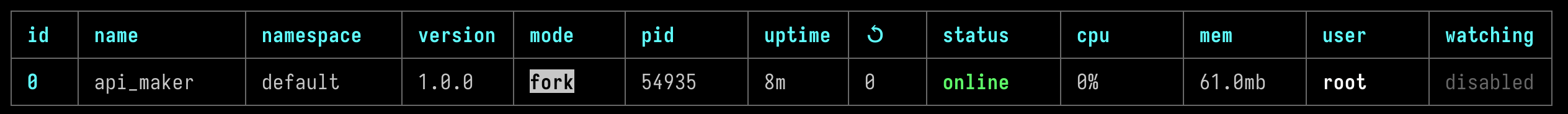 140MB - API Maker - Low Memory footprint