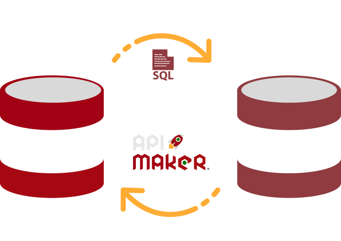 Database Migrations