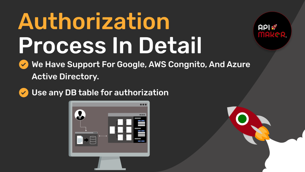 Authorization Process In Detail