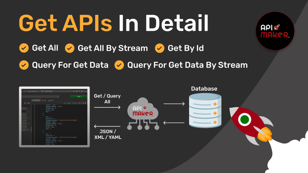 Get APIs in details