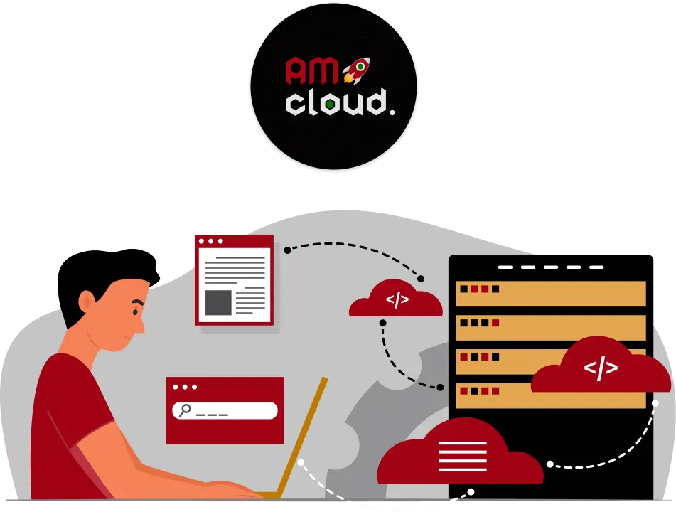 AM Cloud