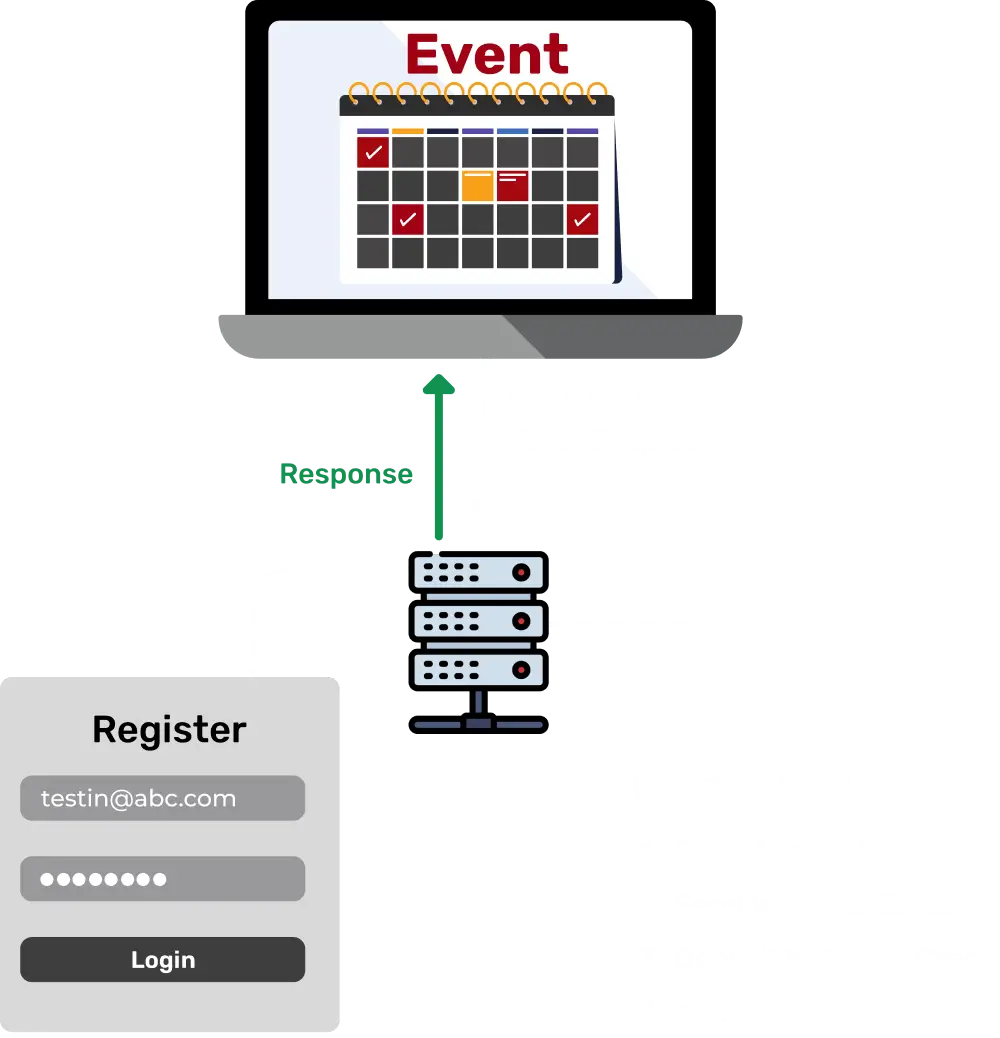 Events