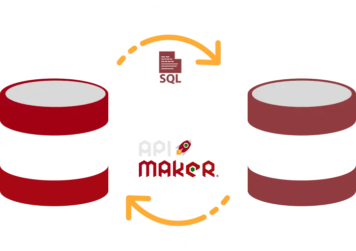 Database Migrations