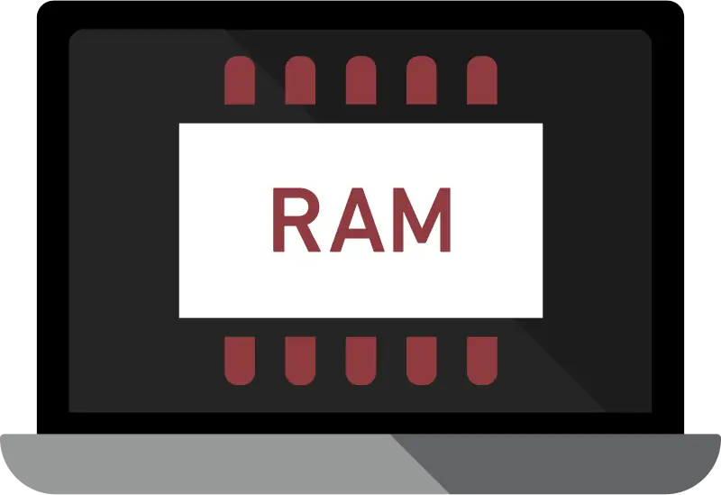 Auto Generated APIs